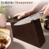 imageKnife Set Astercook 15 Pcs Knife Sets for Kitchen with Block Dishwasher Safe Kitchen Knife Set with Builtin Sharpener German Stainless Steel Knife Block Set